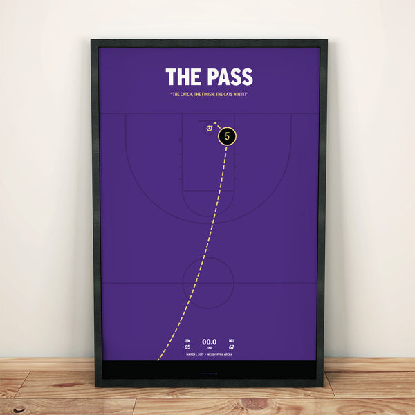 Northwestern The Full Court Pass Poster Prinstant Replays