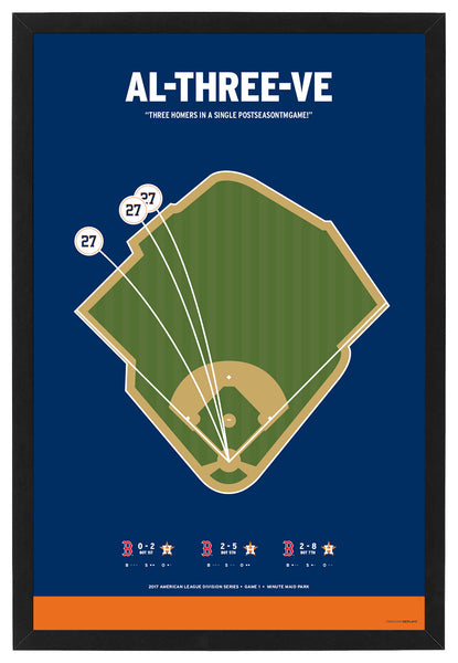Jose Altuve 3 Home Runs (Al-three-ve) Poster