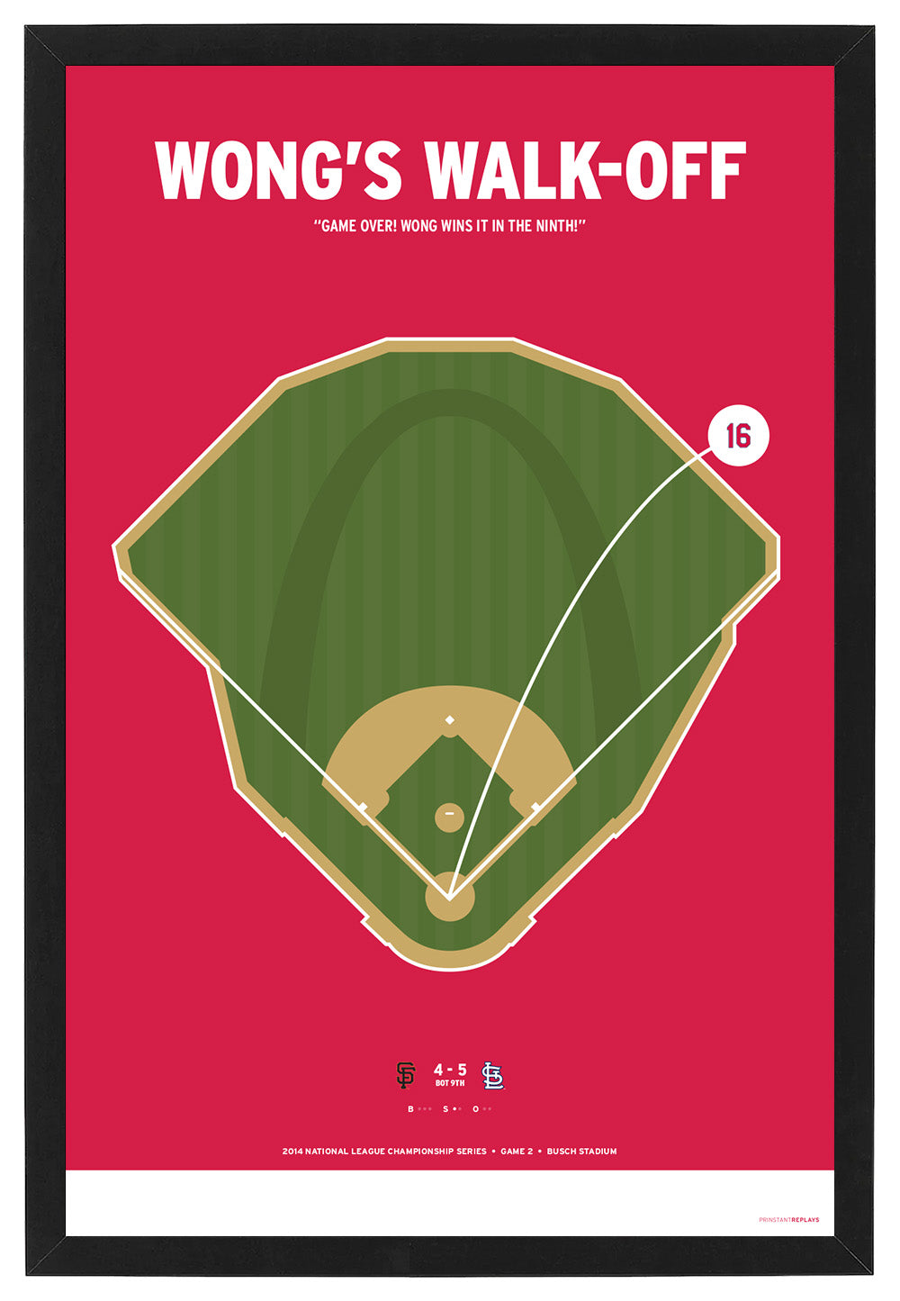 Cardinals Wong's Walk-Off Print