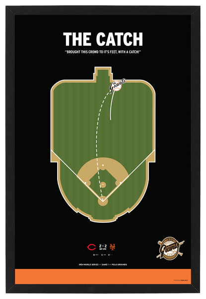 Giants Willie Mays "The Catch" Print