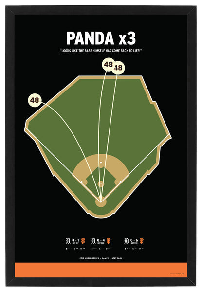 Giants Panda x3 Print