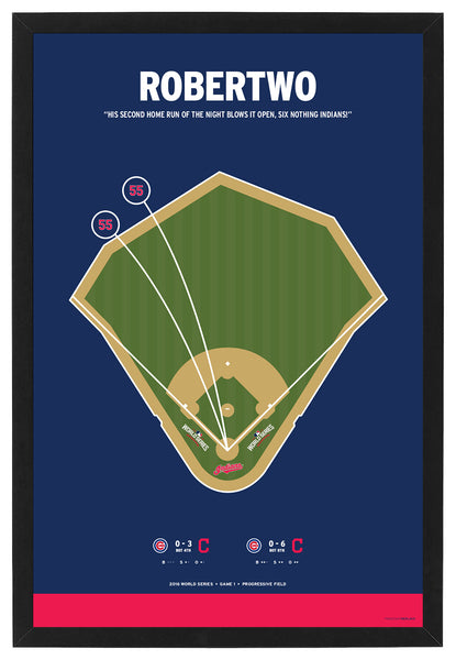 Indians Roberto Perez Robertwo Print