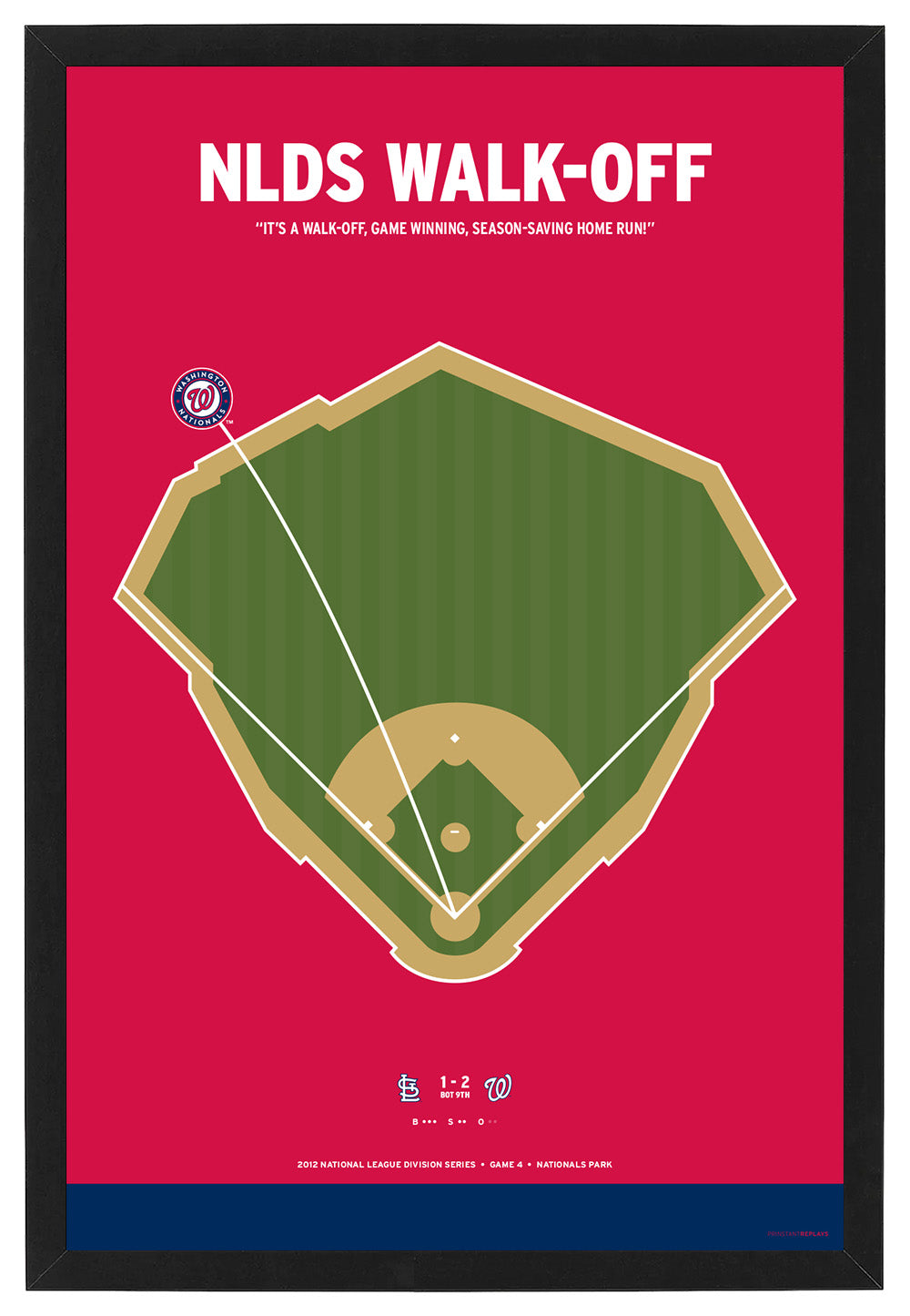 Nationals Werthquake Print
