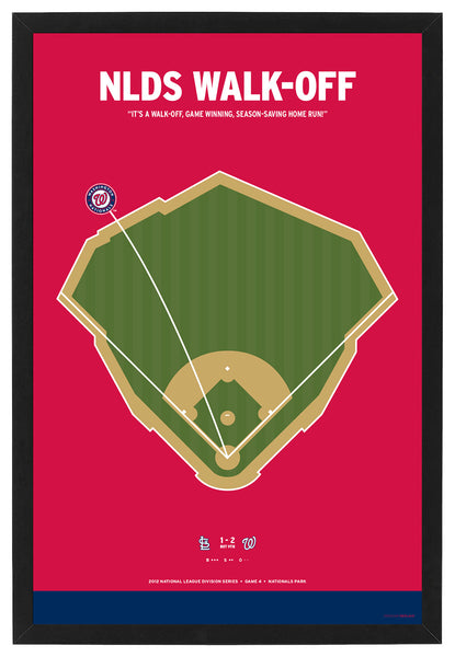 Nationals Werthquake Print