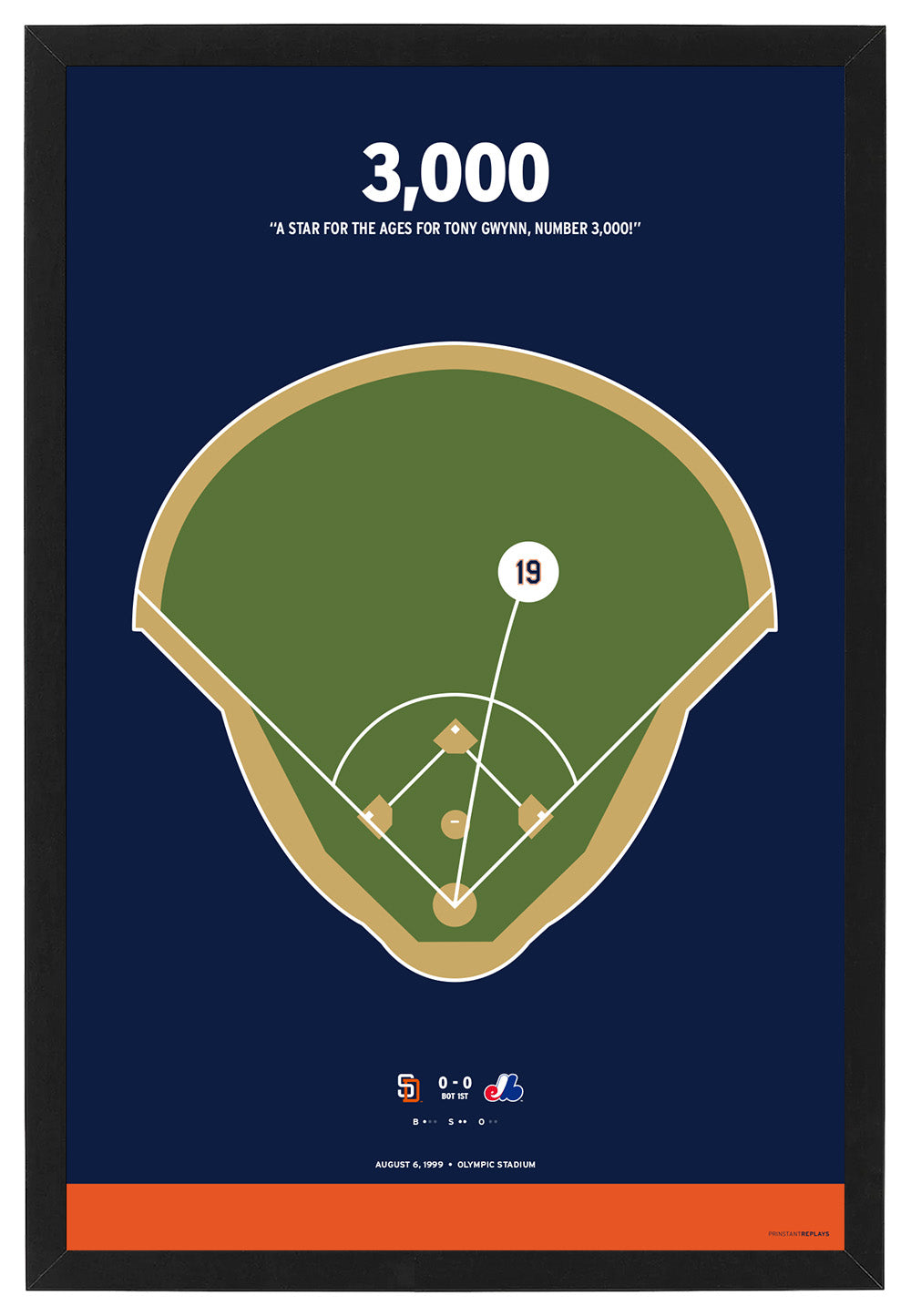 Padres Tony Gwynn's 3000 Hit Print