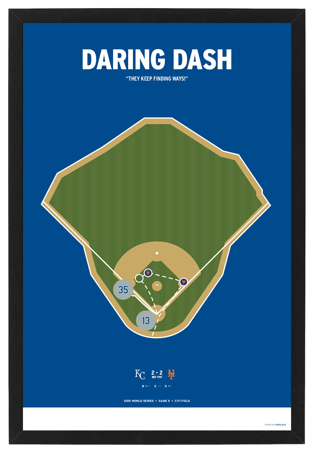 Royals Hosmer's Daring Dash Print
