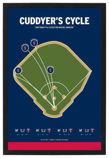 Michael Cuddyer Cycle Poster