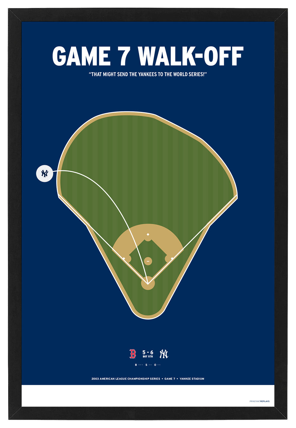 Yankees 2003 ALCS Game 7 Walk-Off Print