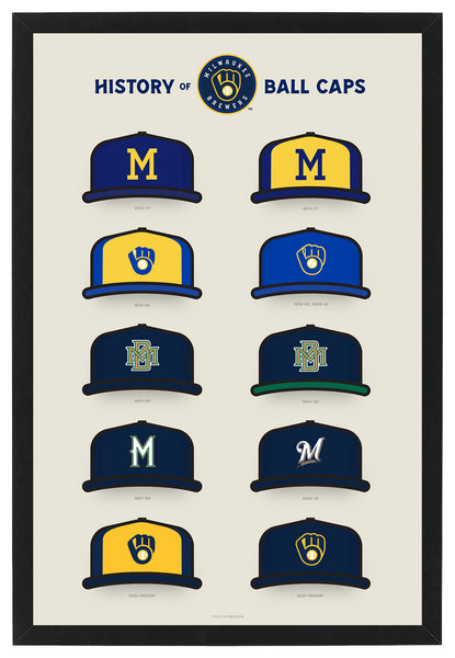 Brewers History of Ball Caps Framed Print