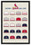 Cardinals History of Ball Caps Poster
