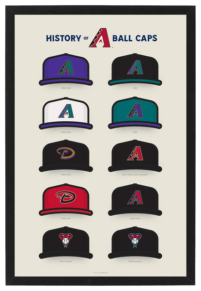 Diamondbacks History of Ball Caps Poster
