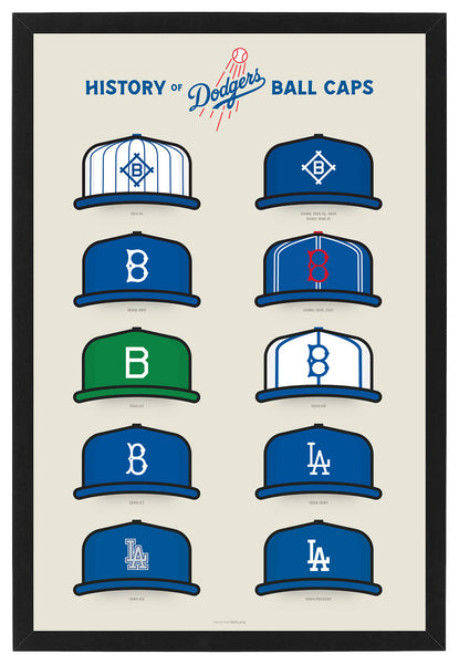Dodgers History of Ball Caps Poster