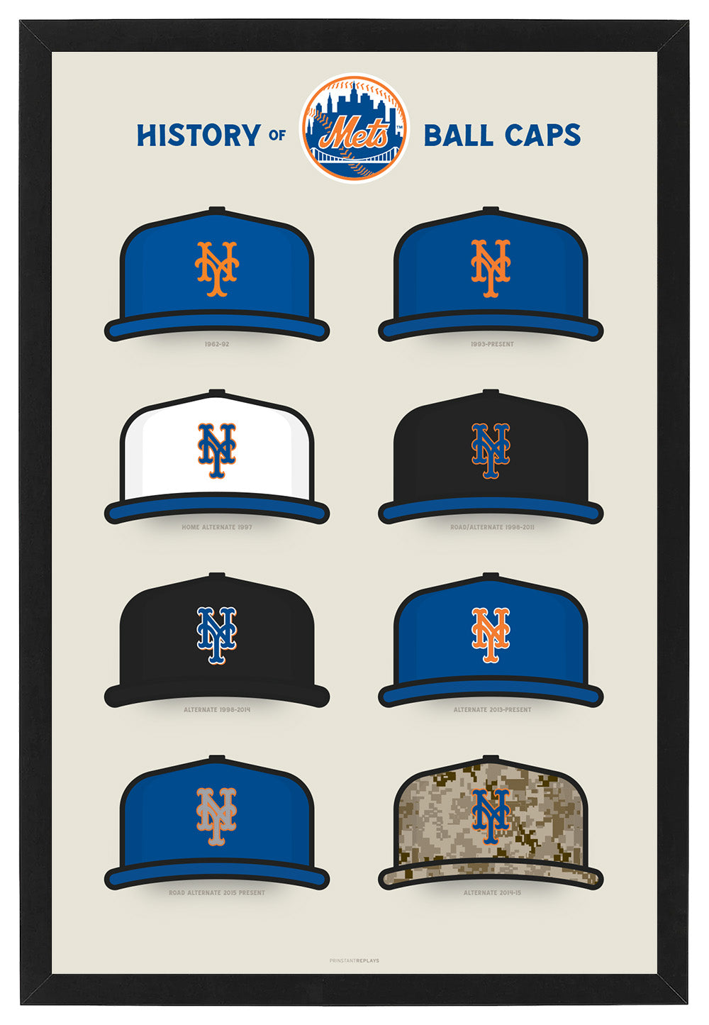 Mets History of Ball Caps Poster
