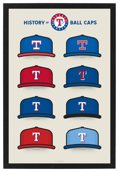 Rangers History of Ball Caps Poster