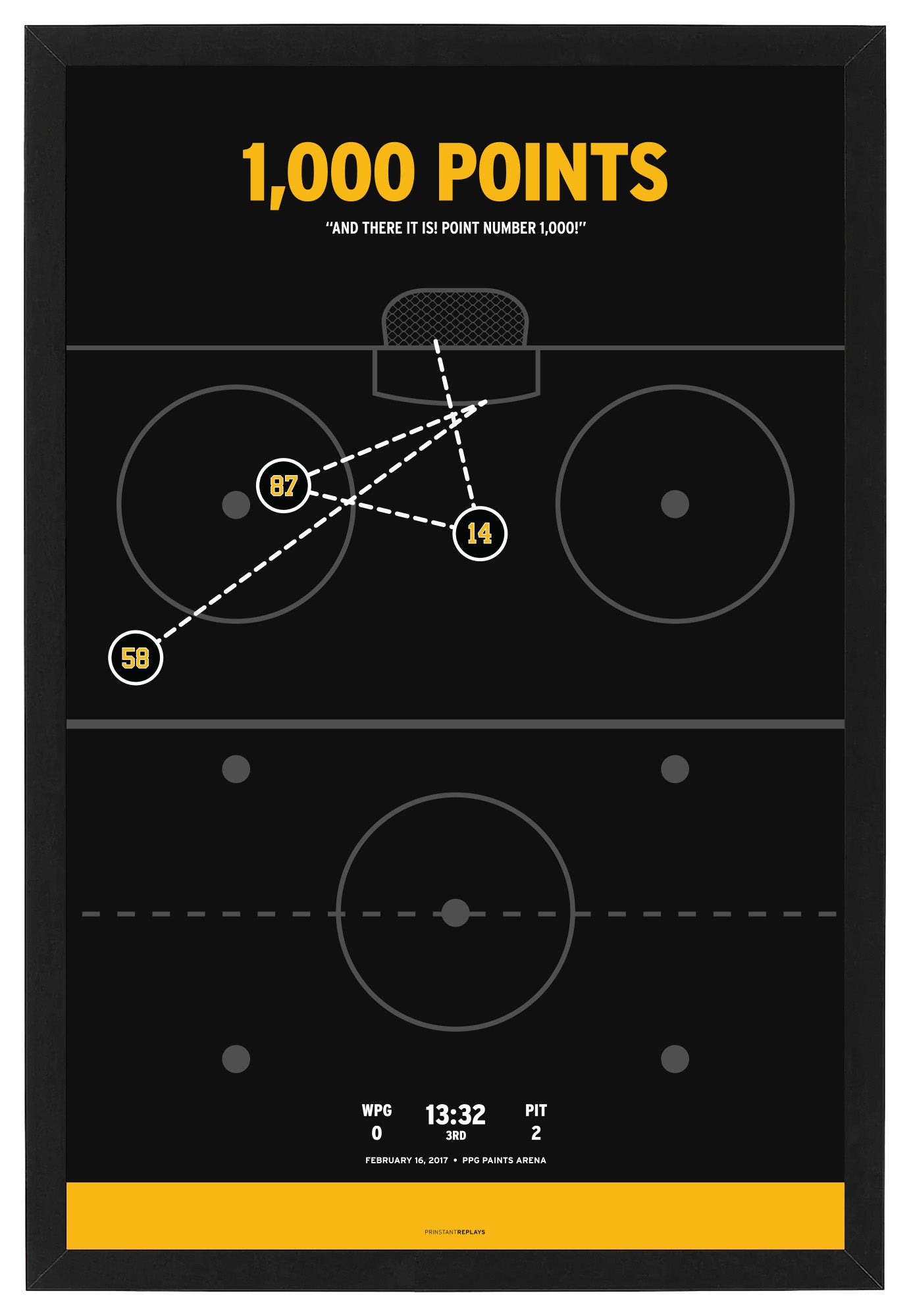 Sidney Crosby 1,000 Points Poster