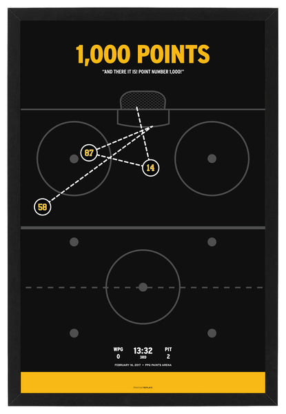 Sidney Crosby 1,000 Points Poster