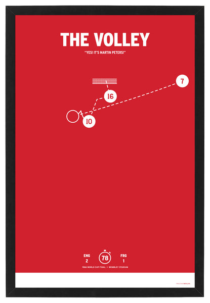 England 1966 World Cup Second Goal