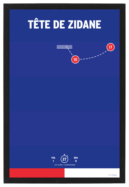 France - Zidane 1998