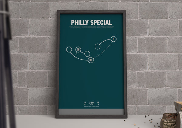 2018 LII Champions Foles Touchdown Philly Special Poster