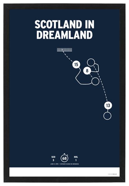 Scotland - Gemmill 1978