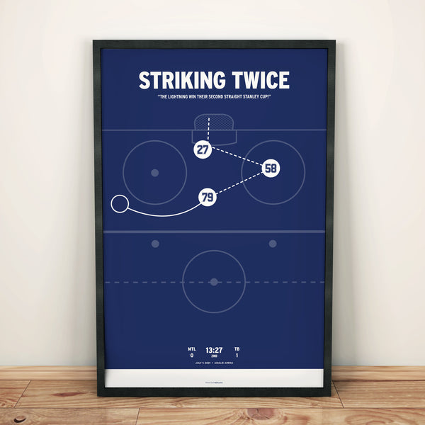 Tampa Bay Lightning 2021 Stanley Cup Goal Poster Prinstant Replays