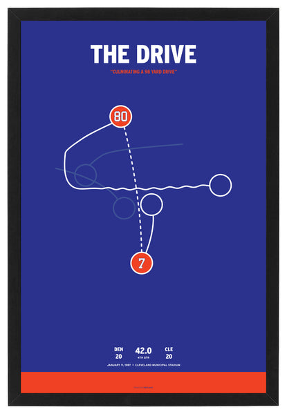 Broncos Elway The Drive Framed Print