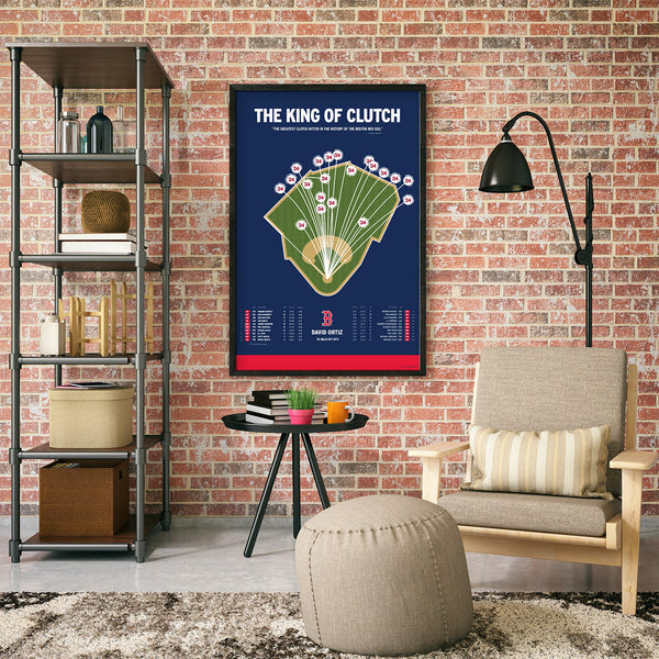 Red Sox King of Clutch [David Ortiz] Print | Prinstant Replays