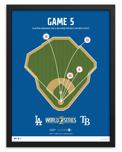 Dodgers World Series Game 5 Spray Chart Poster