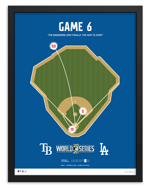 Dodgers World Series Game 6 Spray Chart Poster