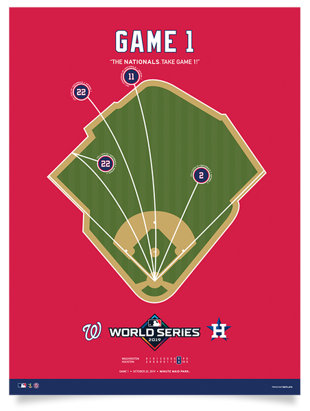 Nationals 2019 World Series Game 1 Poster