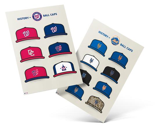 History of MLB™ Ball Caps Posters