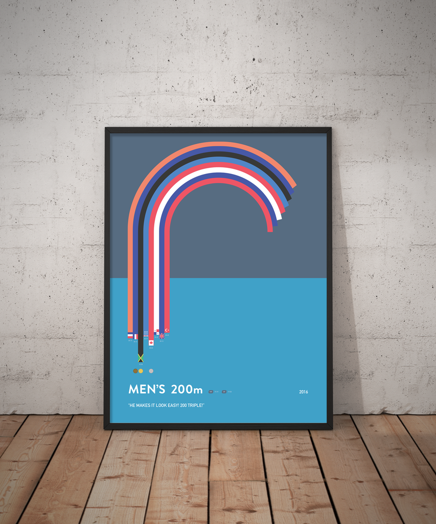 More can't miss olympics and football.. Did you say FOOTBALL!?