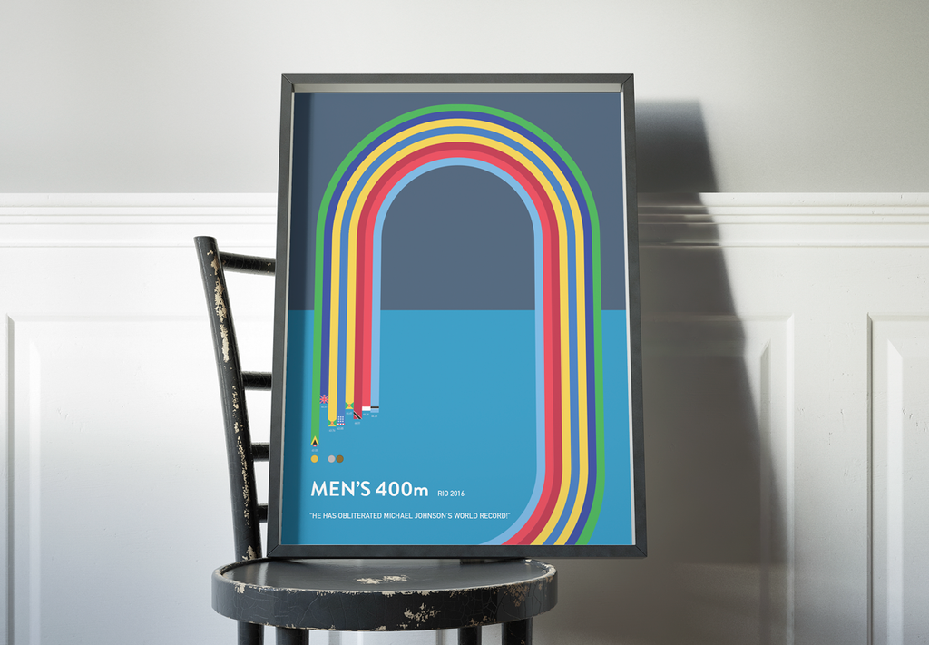 Don't miss these World Records and Highlights