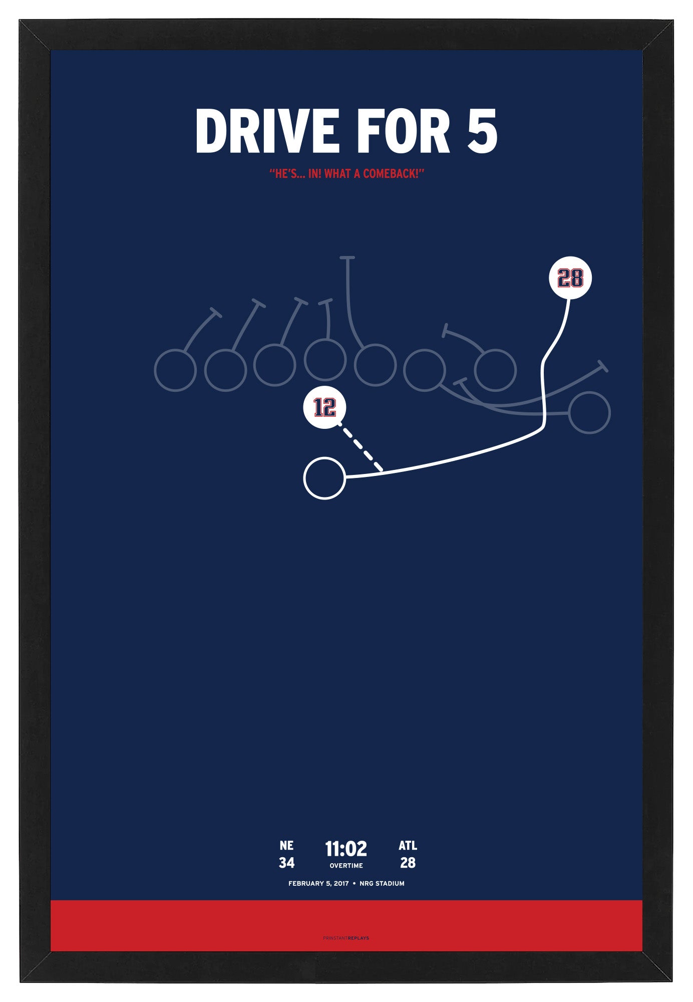 Patriots Tom Brady Drive for 5 Framed Print