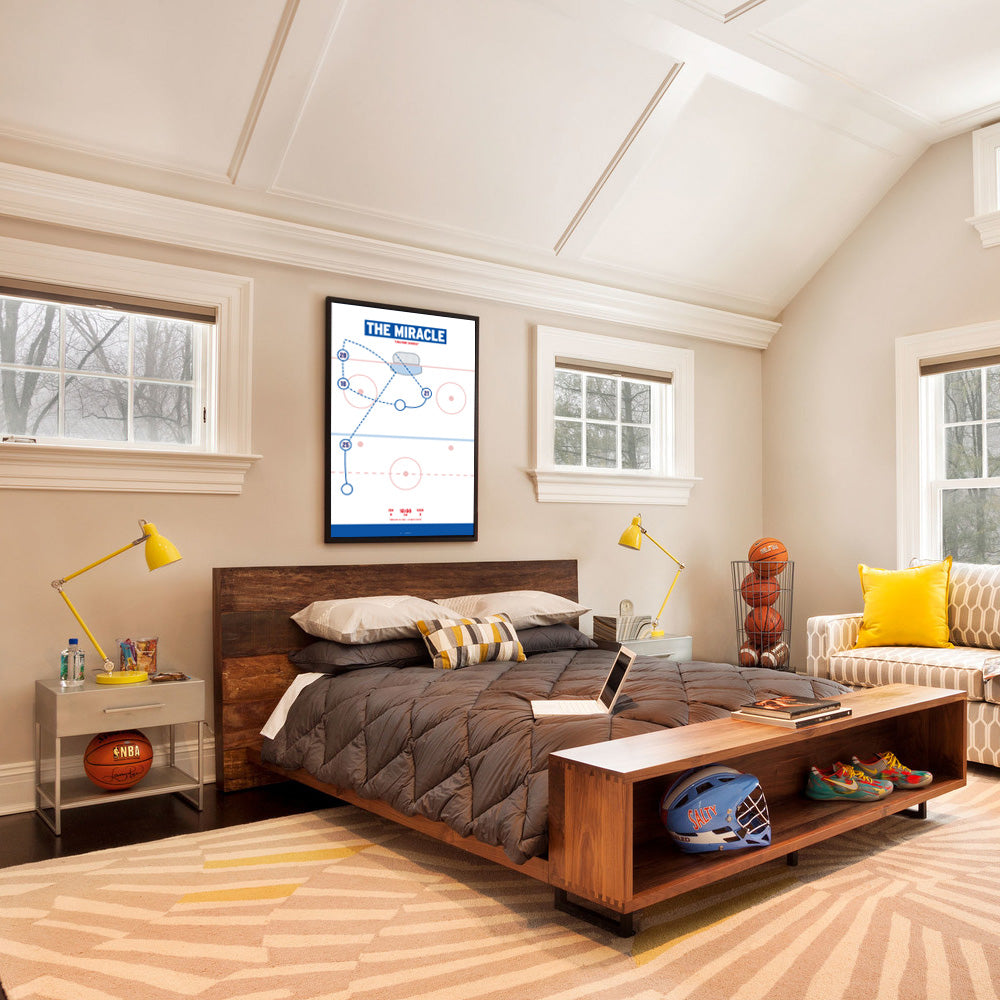 The Miracle on Ice Poster | Prinstant Replays