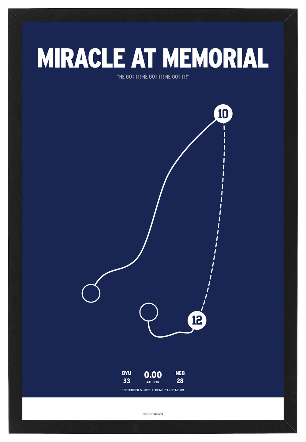 BYU Miracle at Memorial Framed Print