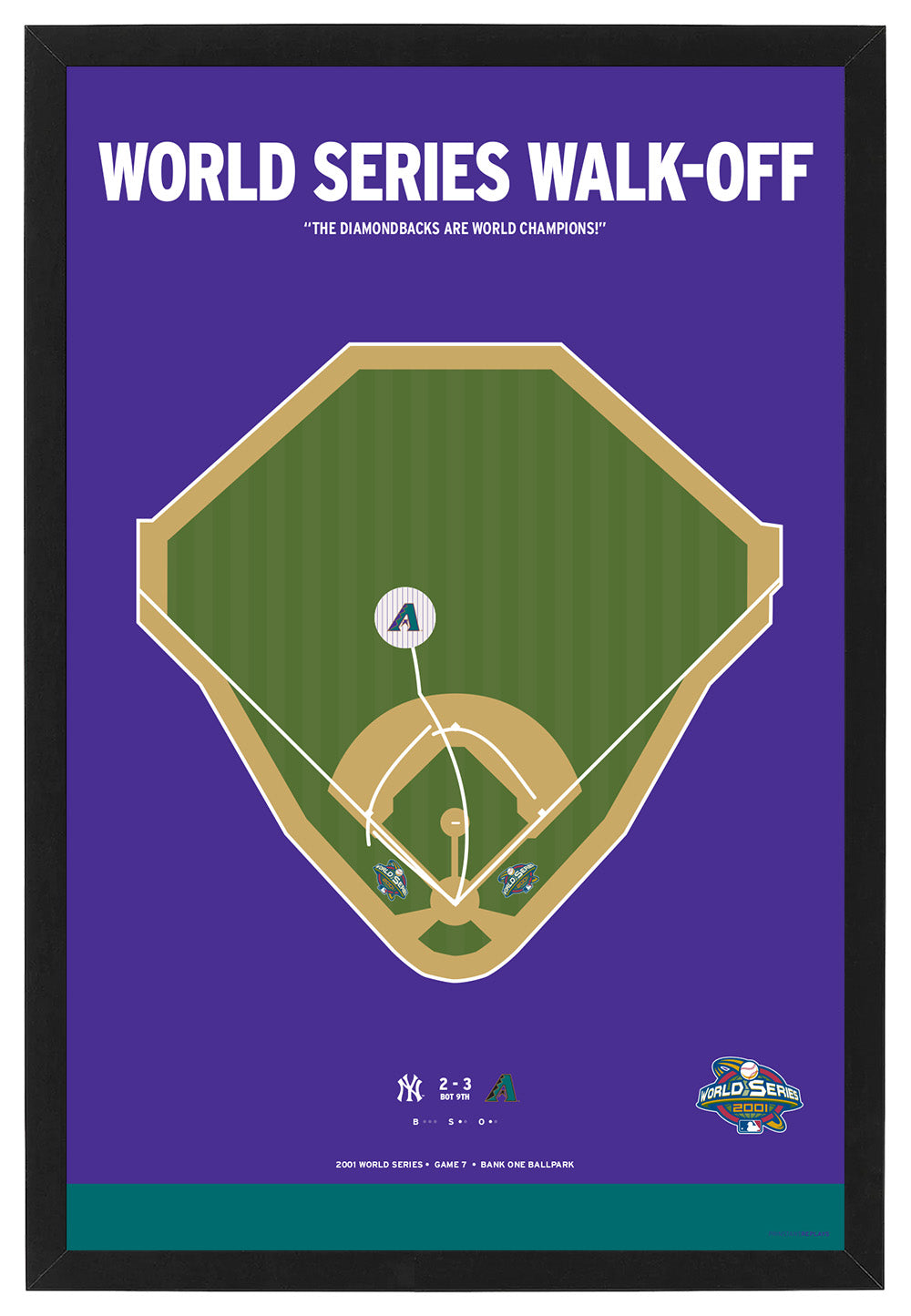 Diamondbacks Luis Gonzalez World Series Walk-Off Print