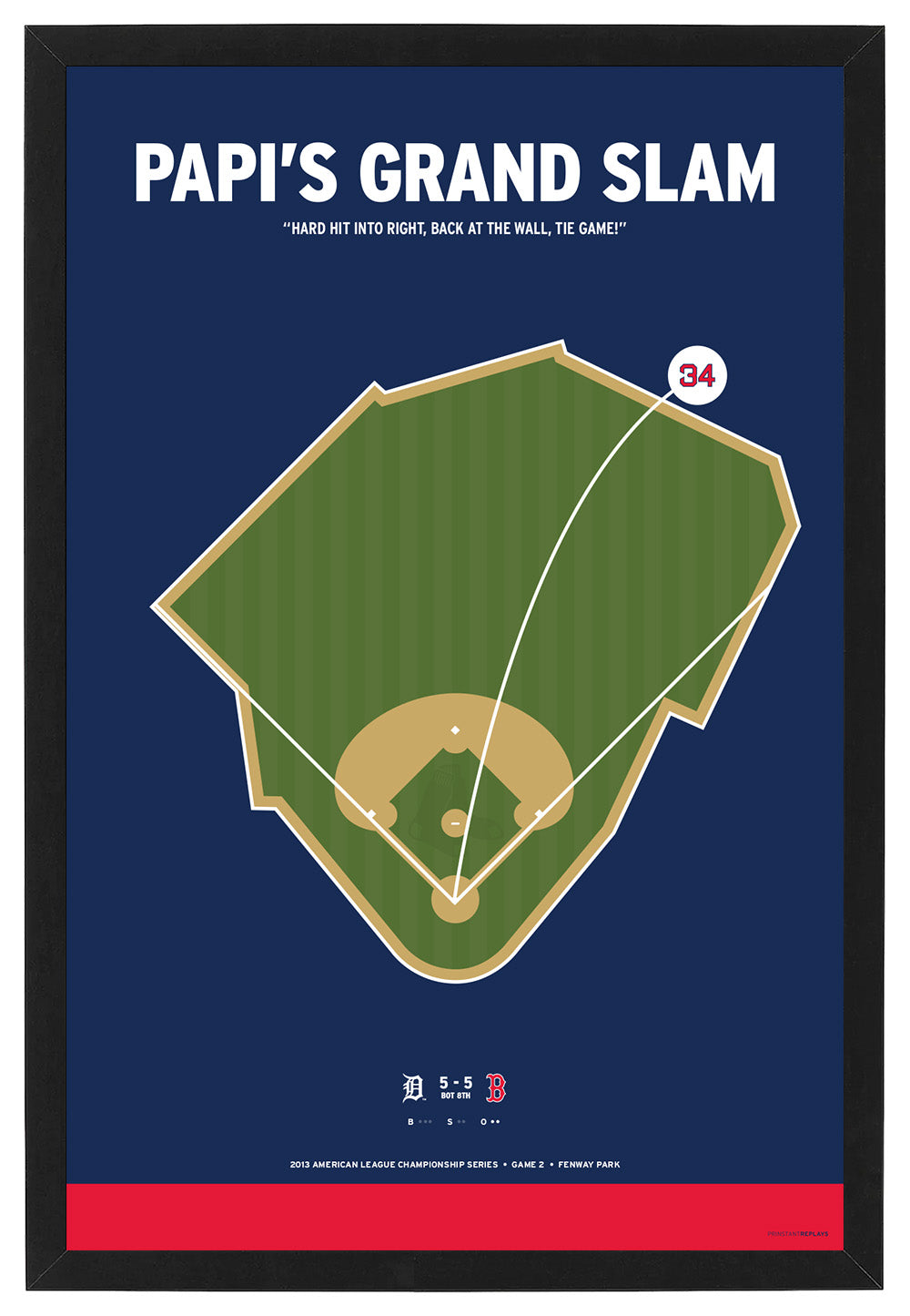 Red Sox Papi's Grand Slam Print