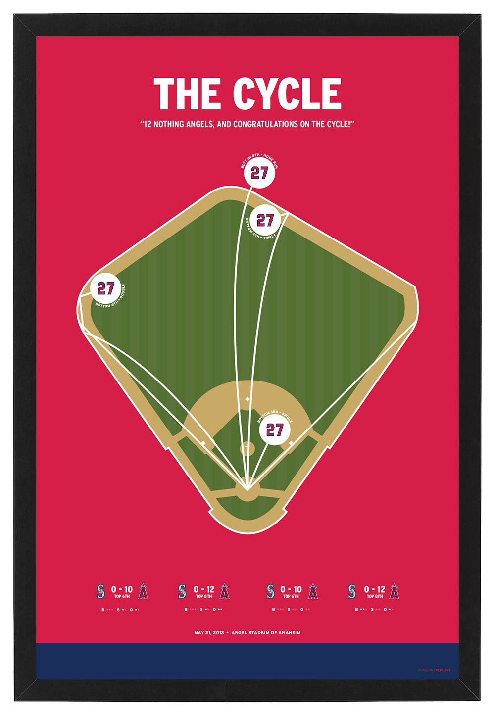 Angels Mike Trout Cycle Print