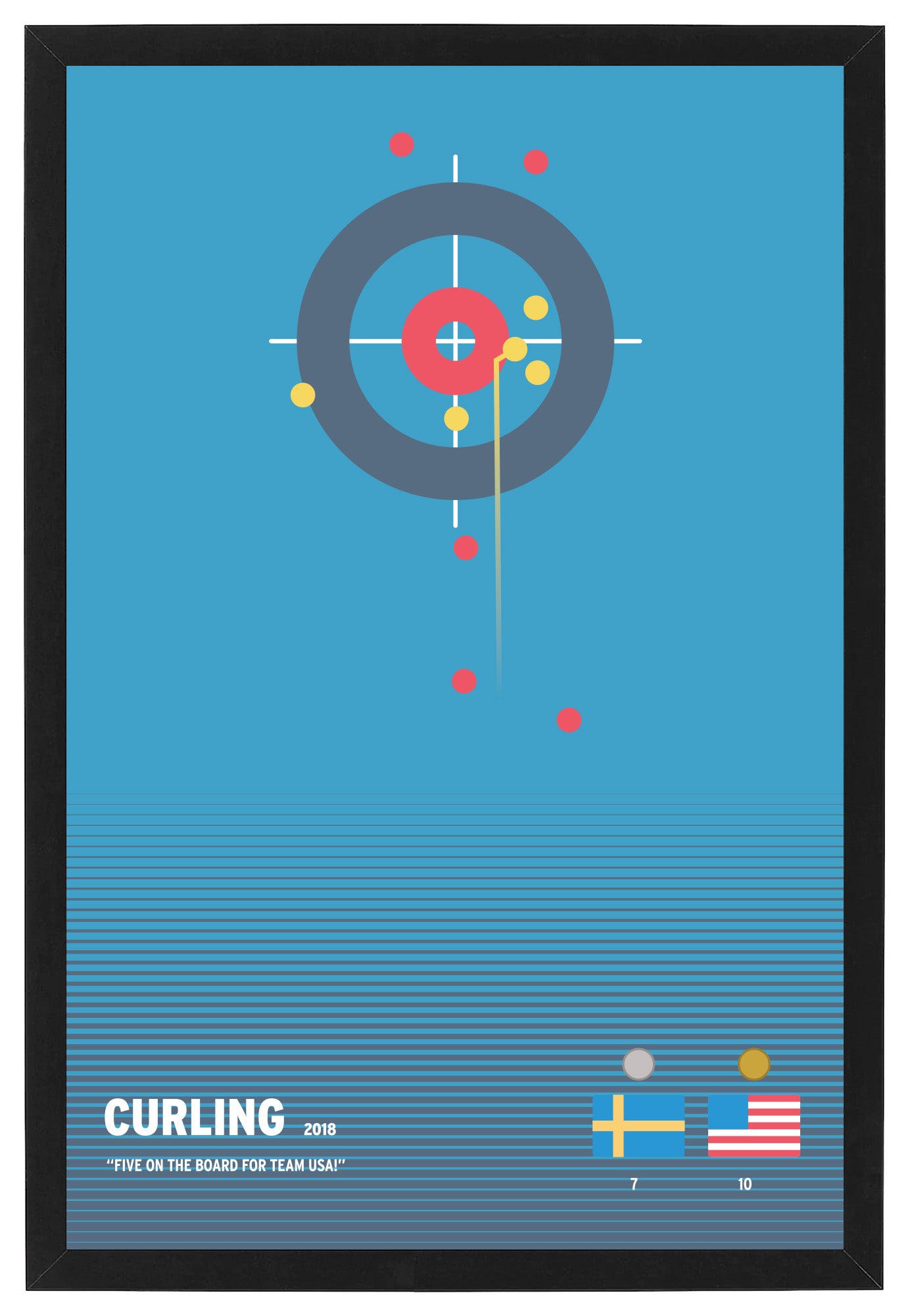 PyeongChang 2018 Curling Gold Poster