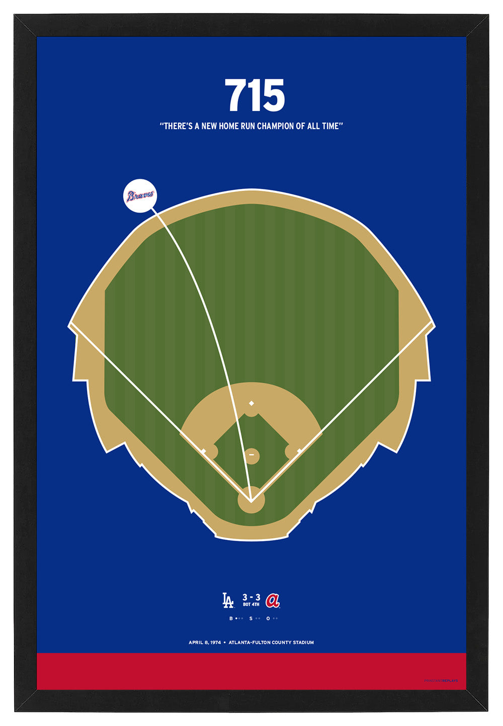 Braves 715 Home Run Framed Print