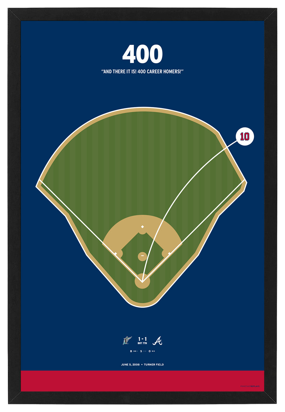 Chipper Jones 400th Home Run Poster