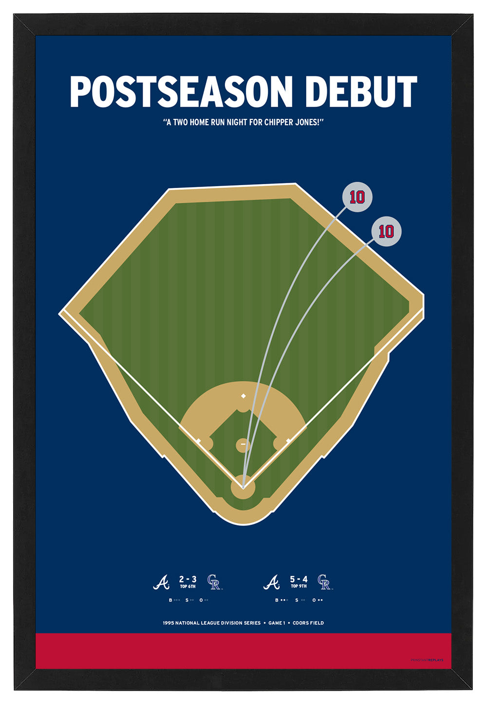 Chipper Jones Post Season Debut Home Runs Poster