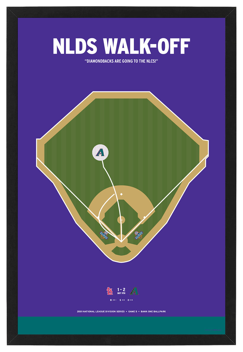 Diamondbacks Tony Womack NLDS Walk-Off Print