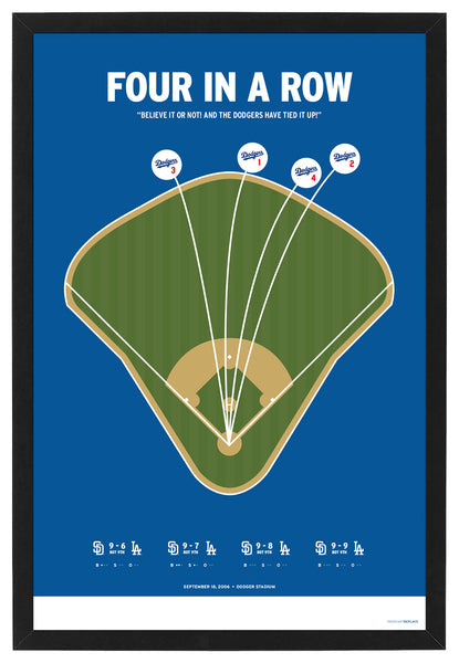 Dodgers Four Home Runs In A Row Print