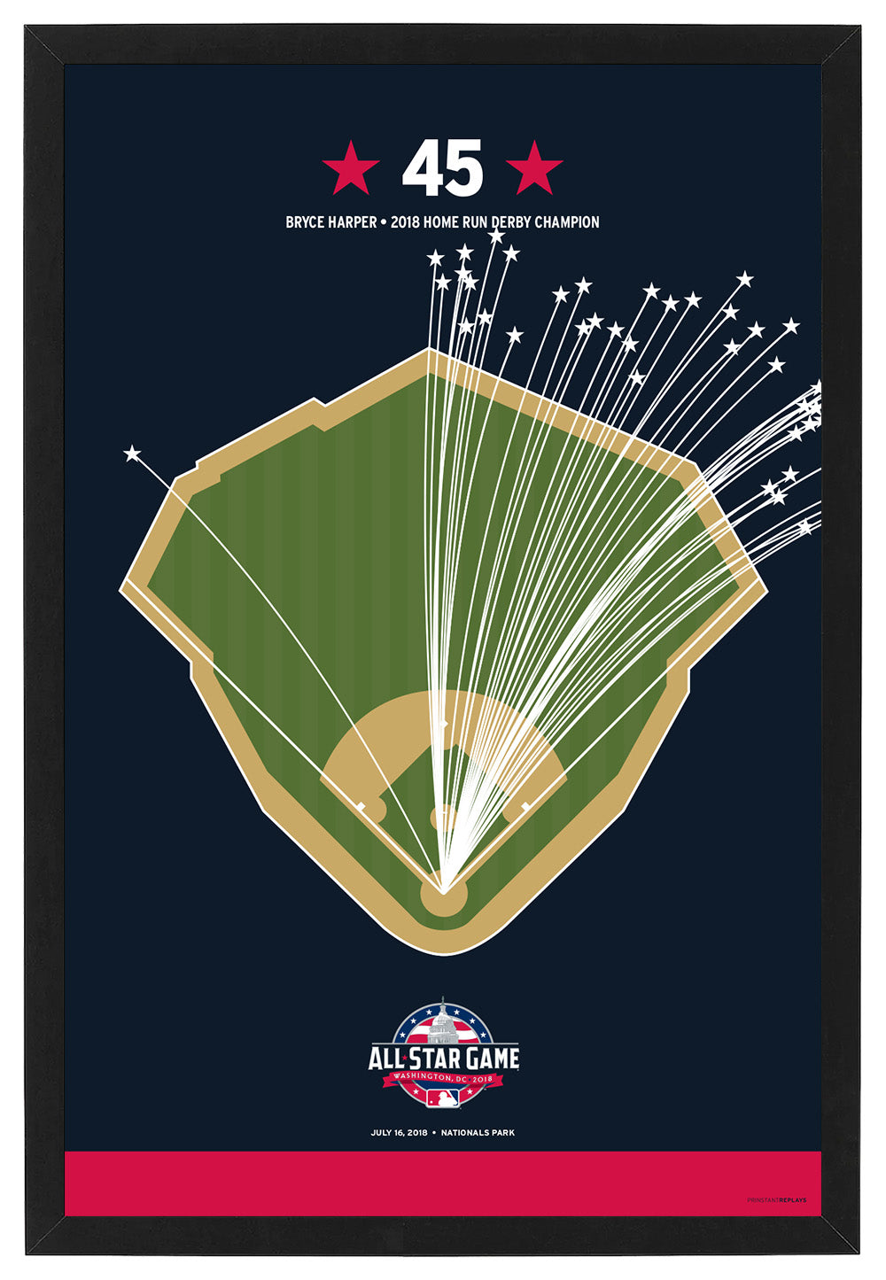 Bryce Harper 45 Home Runs in the 2018 Home Run Derby Framed Print