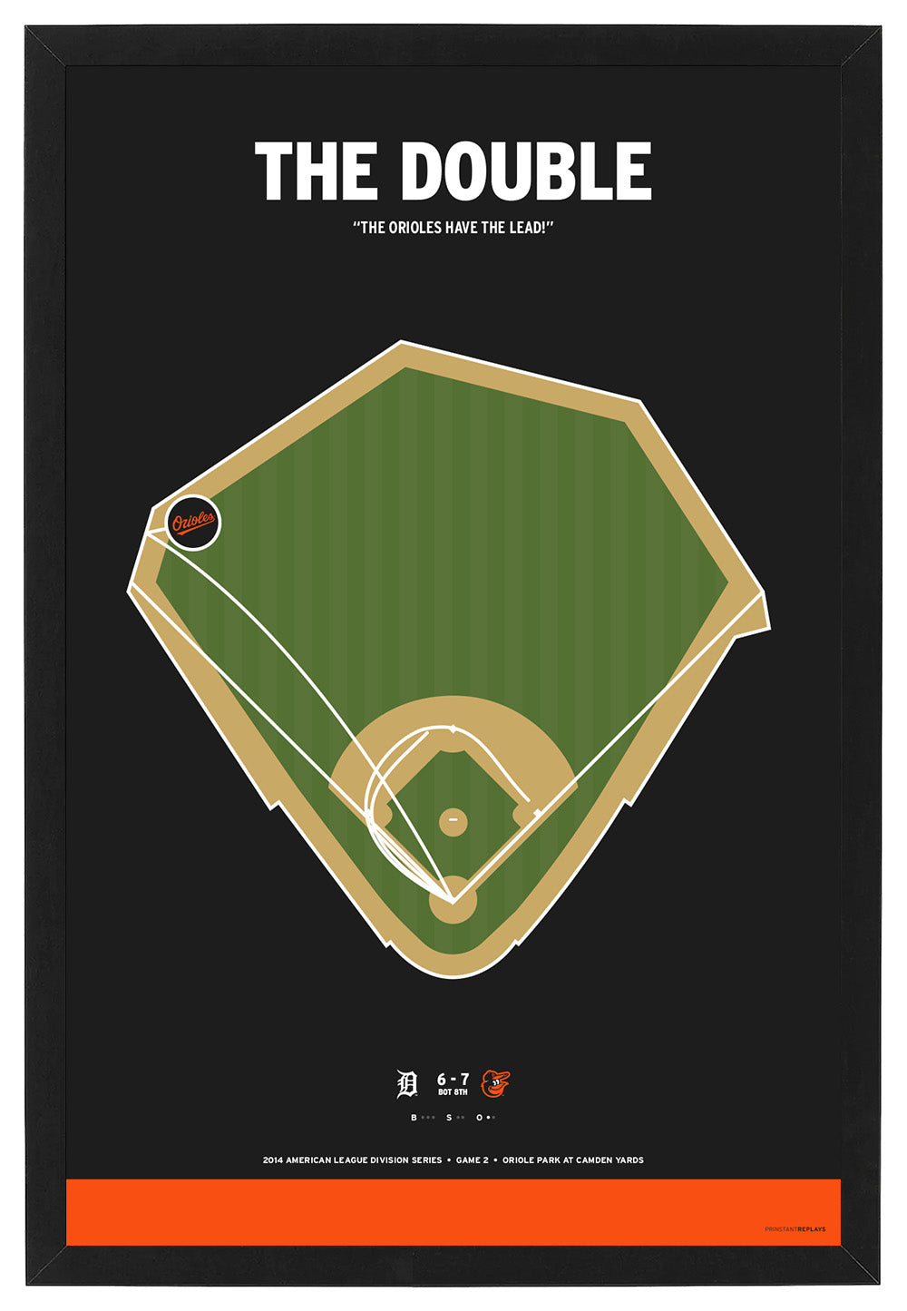 Orioles 2014 ALDS Double Print