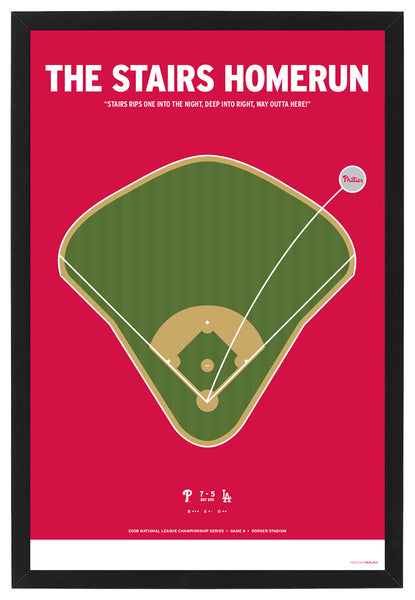 Phillies The Stairs Home Run Poster