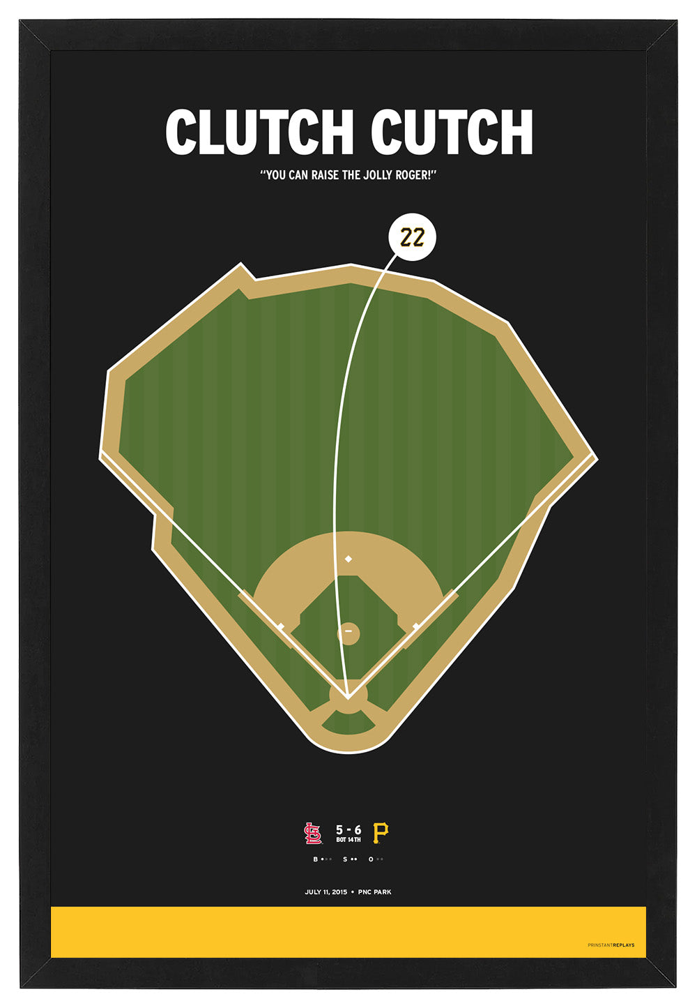 Pirates Clutch Cutch Print