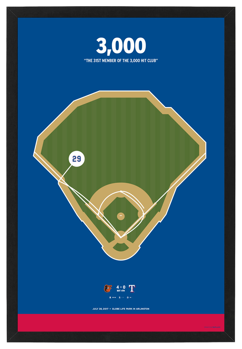 Rangers Adrian Beltre 3000 Hit Poster